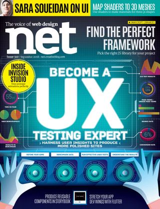 User Experience Testing in Web Design - Candorem